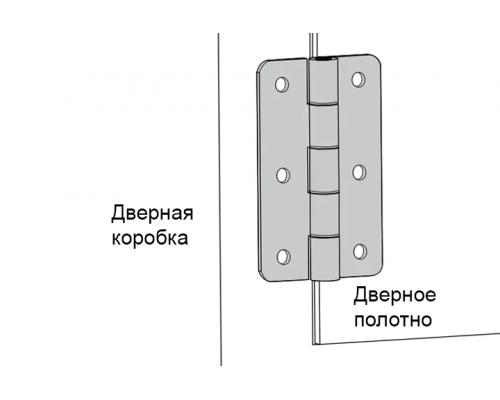 Петли A40201.172S1 Алтервиа