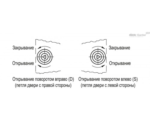 Замок BOCK.25-46-D (6211) ELESA+GANTER