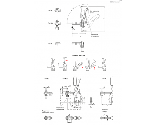 Прижим GN 810.4-130-FL-NI ELESA+GANTER