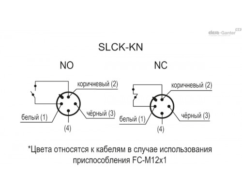 Комплект SLCK-NC-NC (110087-R) ELESA+GANTER