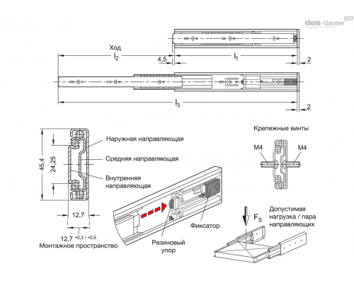 Направляющие GN 1418-400-F-1-ZB ELESA+GANTER