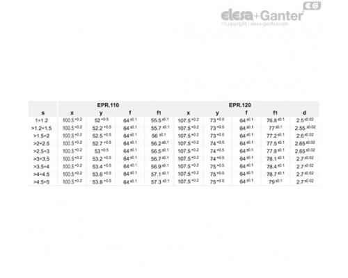 Ручка-купе EPR.120/F-SH-C17 (261131-C17) ELESA+GANTER