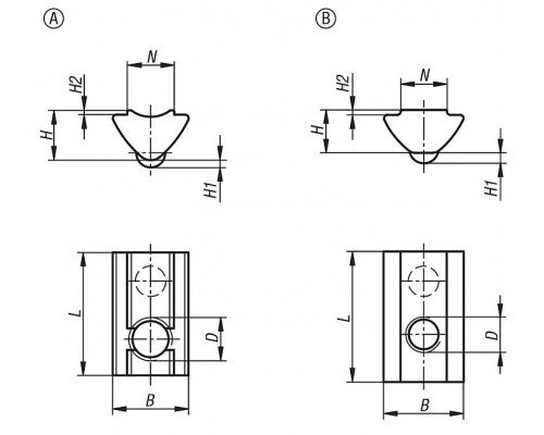 Сухари K1024.0604 Kipp