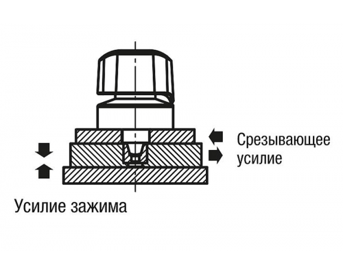 Штифты K1834.0005 Kipp