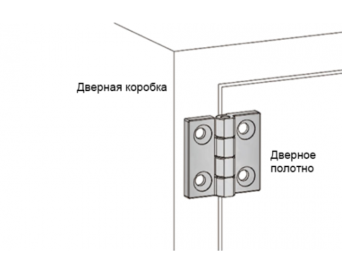 Петли A40201.020W Алтервиа