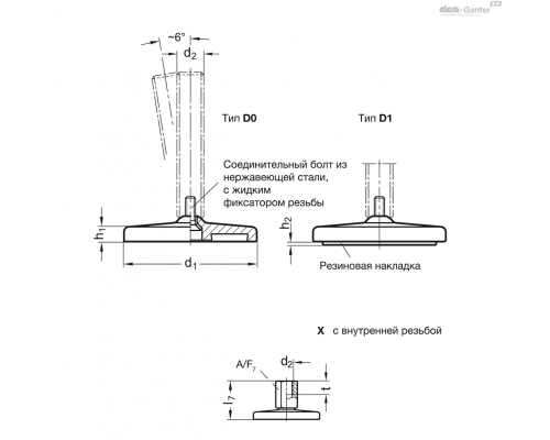 Регулируемая опора GN 21-100-M8-35-D0-X ELESA+GANTER