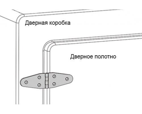 Петли A40201.8068 Алтервиа