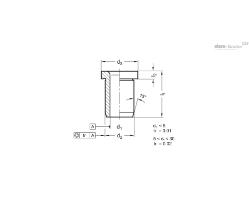 Направляющая втулка DIN 172-B14,3-28-A ELESA+GANTER