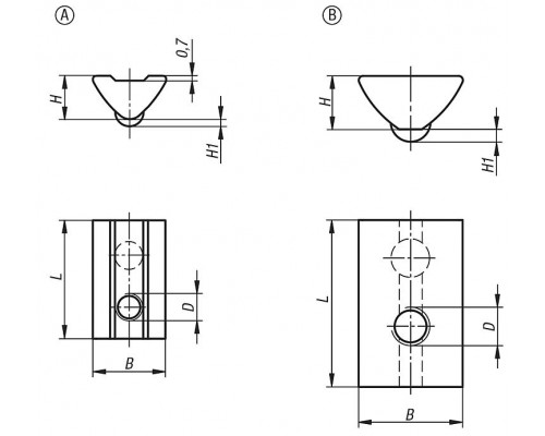 Сухари K1023.0606 Kipp