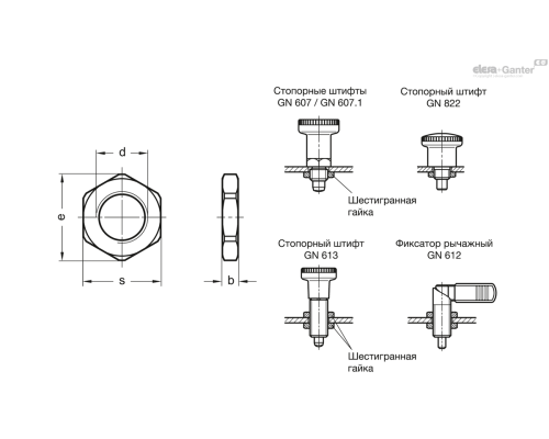 Шестигранная гайка GN 909.5-M12x1,5 ELESA+GANTER Шестигранная гайка GN 909.5-M12x1,5 ELESA+GANTER