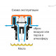Пробка сапуна TP-SV.40-30-10mb+a-C2 (60381-C2) ELESA+GANTER
