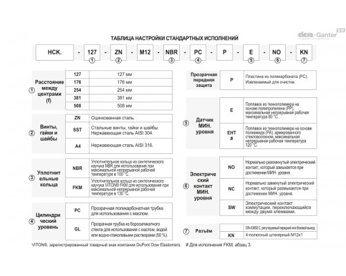 Индикатор HCK.176-A4-M12-FKM-GL-P-ENT-NO (114779) ELESA+GANTER