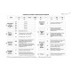 Индикатор HCK.176-A4-M12-FKM-GL-P-ENT-NO (114779) ELESA+GANTER