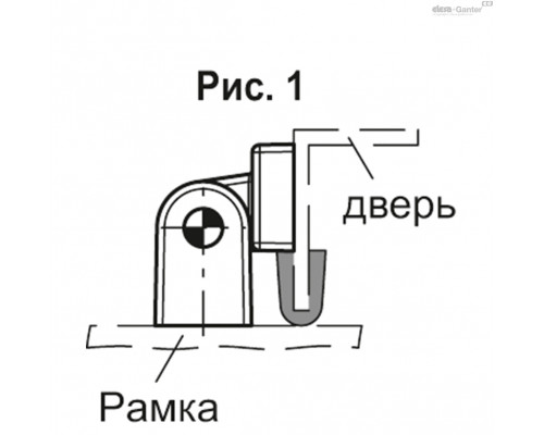 Петля CFBS.75-13 SH-5 (422551) ELESA+GANTER