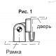 Петля CFBS.75-13 SH-5 (422551) ELESA+GANTER