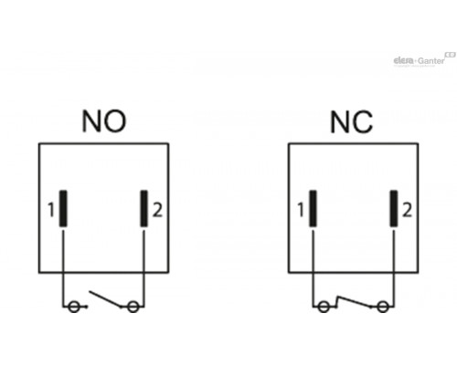 Индикатор HCX.254-E-NC-M12 (11146) ELESA+GANTER