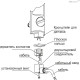 Индикатор HCX.254-E-NC-M12 (11146) ELESA+GANTER