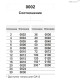 Индикатор GA12-0004-S (CE.70292) ELESA+GANTER