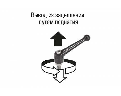 Рычаг K0117.1053X10 Kipp