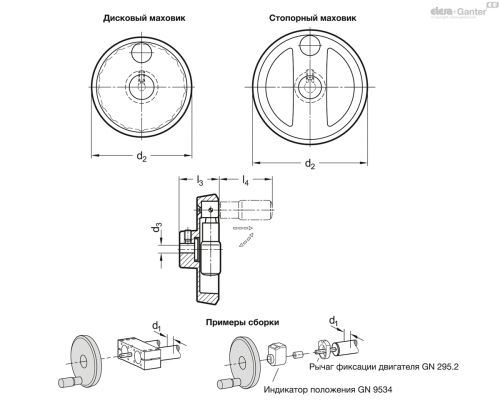 Маховик GN 9234-60-160-RU-SW ELESA+GANTER