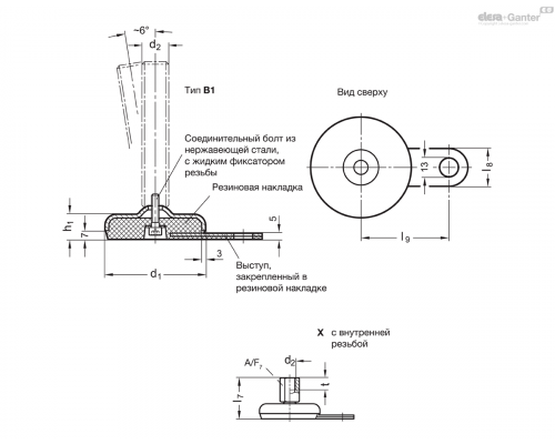 Регулируемая опора GN 33-80-M20-62-B1-X ELESA+GANTER