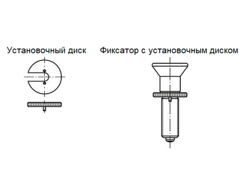 Штифты K0343.2206 Kipp