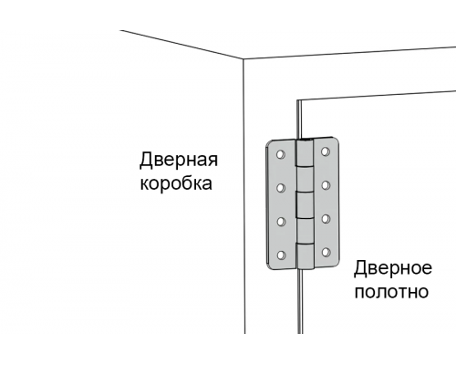 Петли A40201.0721 Алтервиа