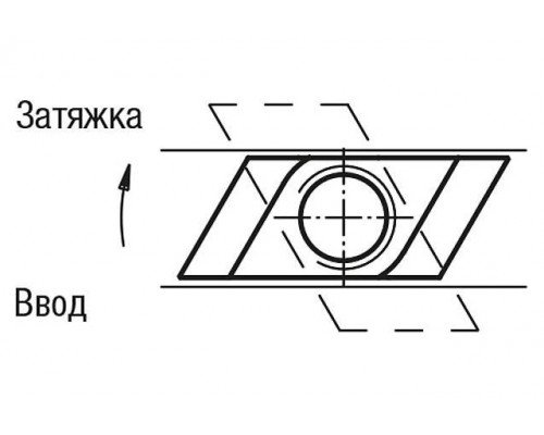 Гайки K0379.110 Kipp