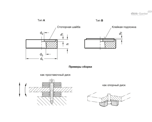 Ножной диск GN 438.5-50-22-6-B-70 ELESA+GANTER