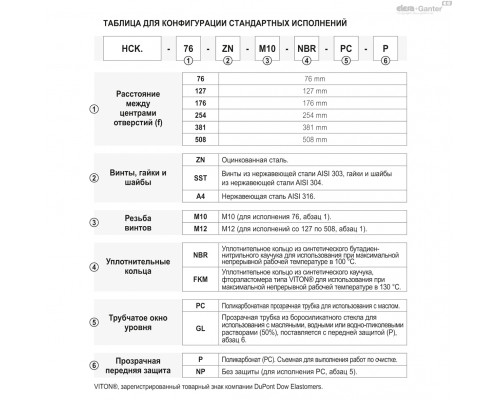 Индикатор HCK.254-ZN-M12-NBR-GL-P (111034) ELESA+GANTER