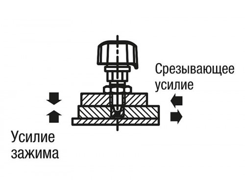 Штифты K1833.0107 Kipp