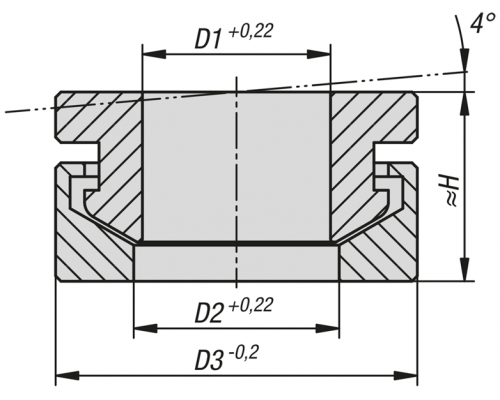 Шайбы K2148.061 Kipp
