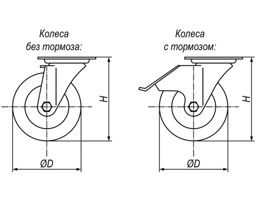 Колеса EW01VBP300X70 EMES