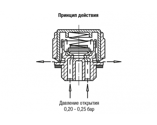 Щуп K0467.30012 Kipp