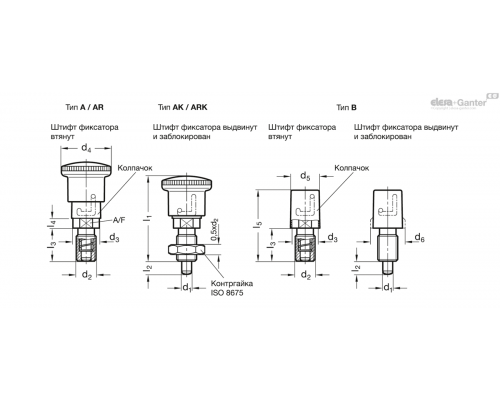 Пружинный стопор GN 816.1-6-M12x1,5-A ELESA+GANTER