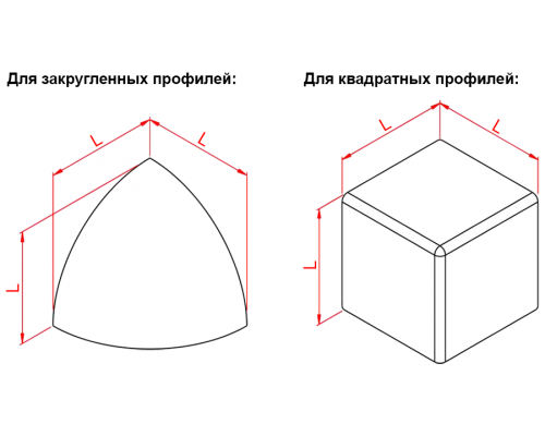 Заглушки 2.3.001.3030.07 Dogus Kalip