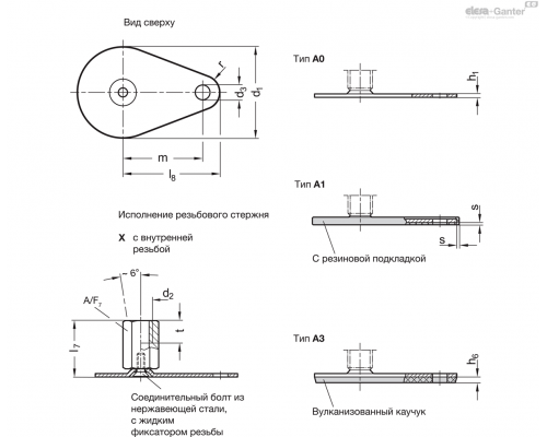 Регулируемая опора GN 42-50-M10-28-A1-X ELESA+GANTER
