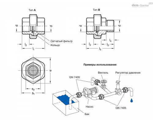 Фитинг с фильтром GN 7405-NI-G3/4-A-100 ELESA+GANTER