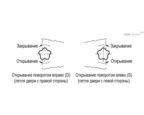 Пробойник VCK.70-54-D (68521) ELESA+GANTER