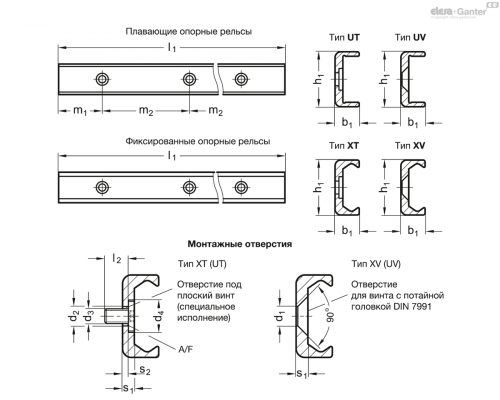 Направляющие GN 2422-18-240-40-UT ELESA+GANTER