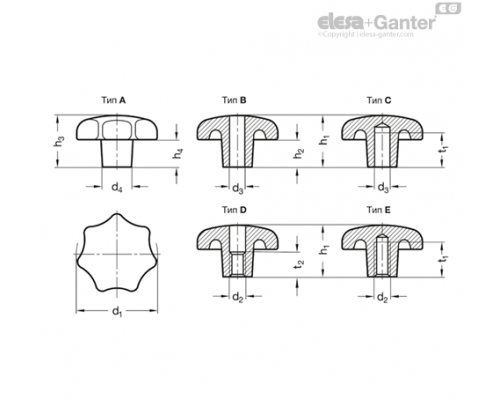 Лепестковая ручка DIN 6336-GG-32-A ELESA+GANTER