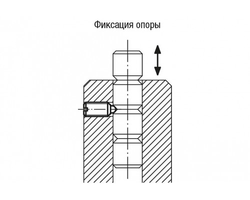 Фиксаторы K0315.05 Kipp