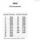 Индикатор GA01-0012-S (CE.20102-A) ELESA+GANTER