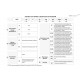 Индикатор HCV.76-E-ST-NC-70-M10-KN (11066-KN) ELESA+GANTER