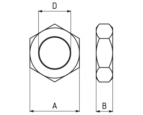 Гайки B150-151 Kukamet