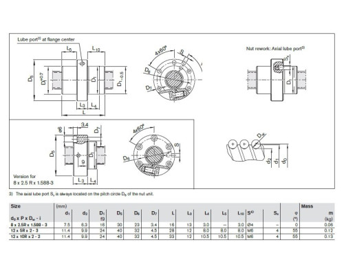 Гайка R153223004 ШВП Bosch Rexroth