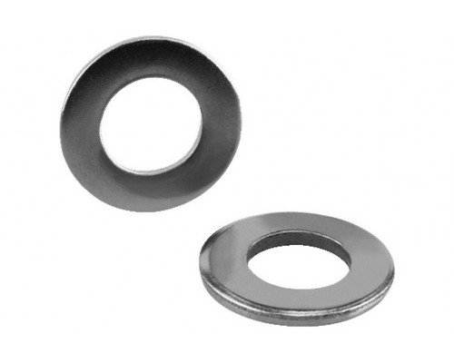 Шайбы K0868.605 Kipp