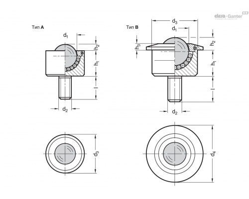 Элемент передачи GN 509.5-12-SKU-A-M8-15 ELESA+GANTER