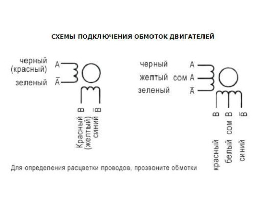 Шаговый двигатель Stepline SL57STH112-3004B (NEMA 23, 30.0 КГxСМ) Шаговый двигатель Stepline SL57STH112-3004B (NEMA 23, 30.0 КГxСМ)